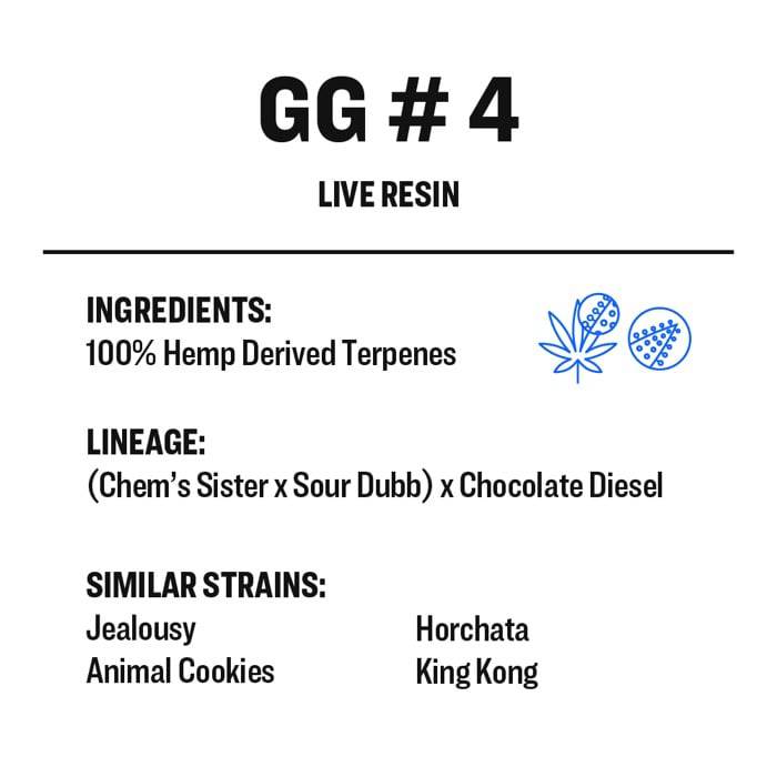 GG #4 - Live Resin - Buy Terpenes UK