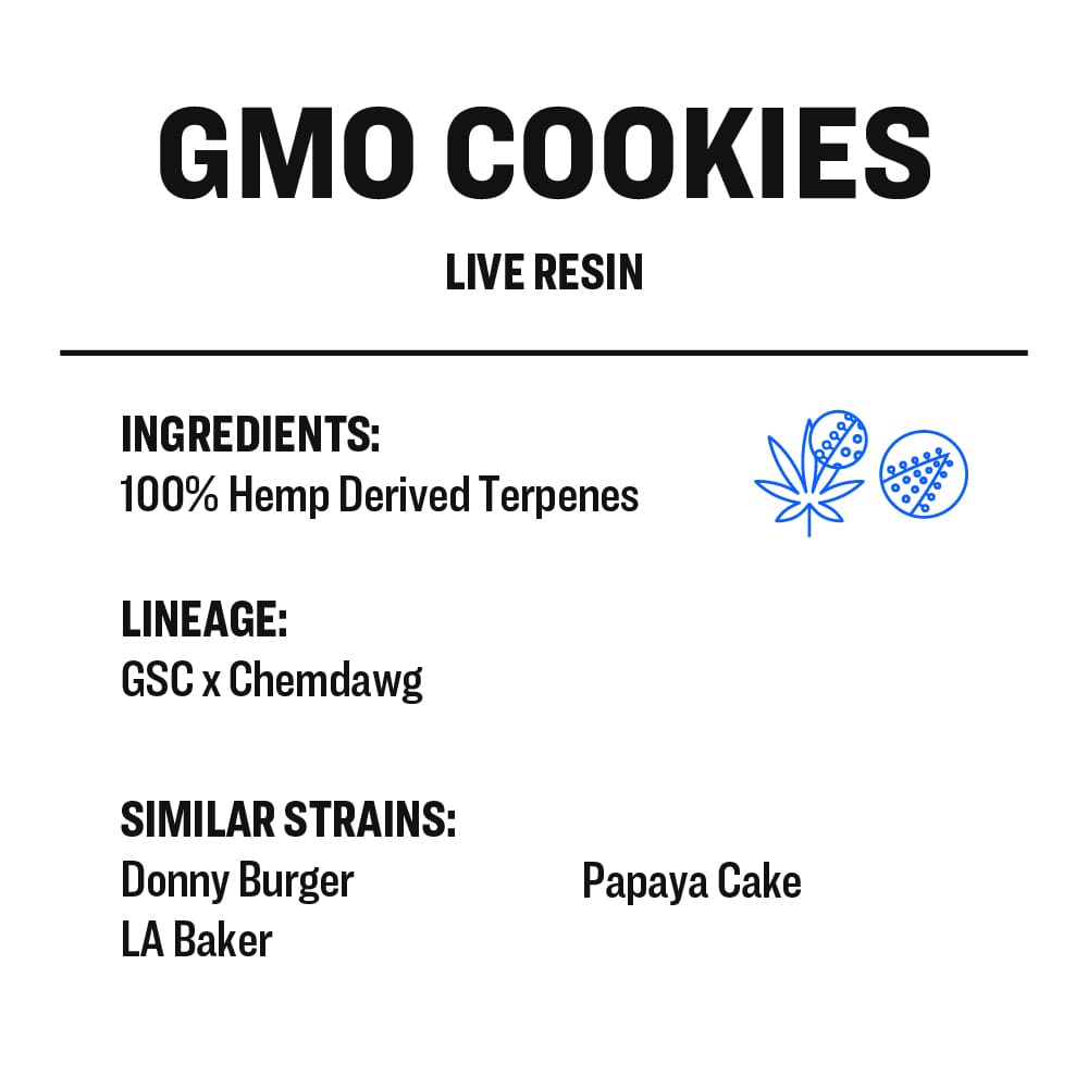 G.M.O Cookies - Live Resin - Buy Terpenes UK