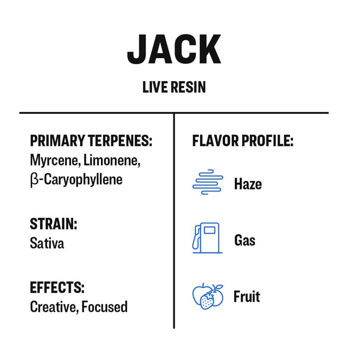 Jack - Live Resin - Buy Terpenes UK