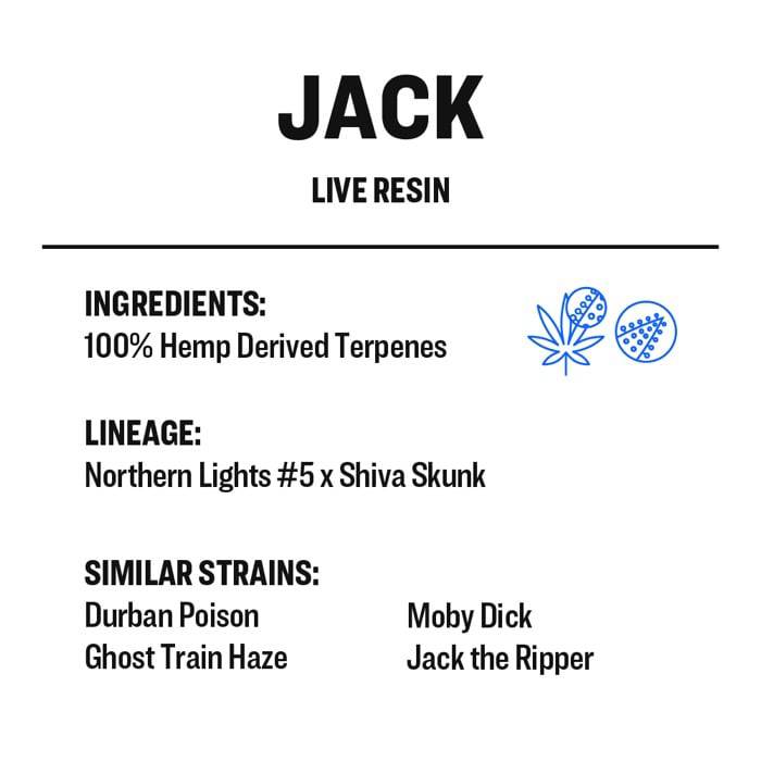 Jack - Live Resin - Buy Terpenes UK