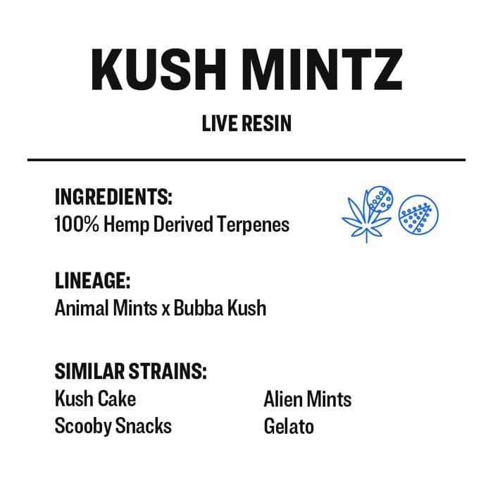 Kush Mintz - Live Resin - Buy Terpenes UK