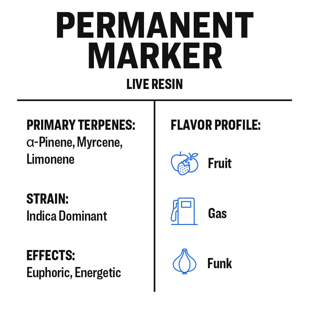 Permanent Marker - Live Resin - Buy Terpenes UK