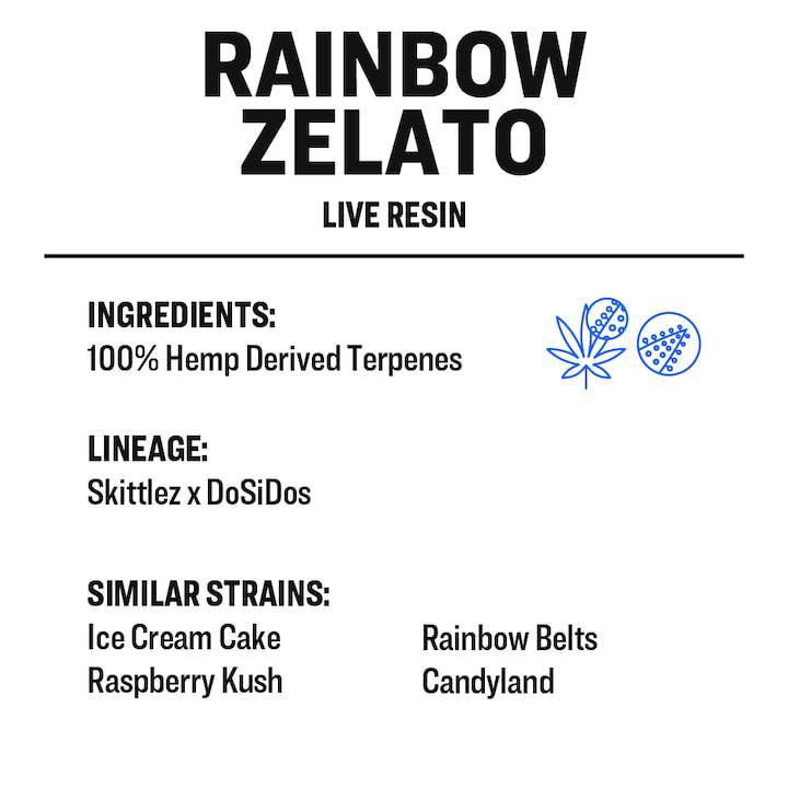 Rainbow Zelato - Live Resin - Buy Terpenes UK