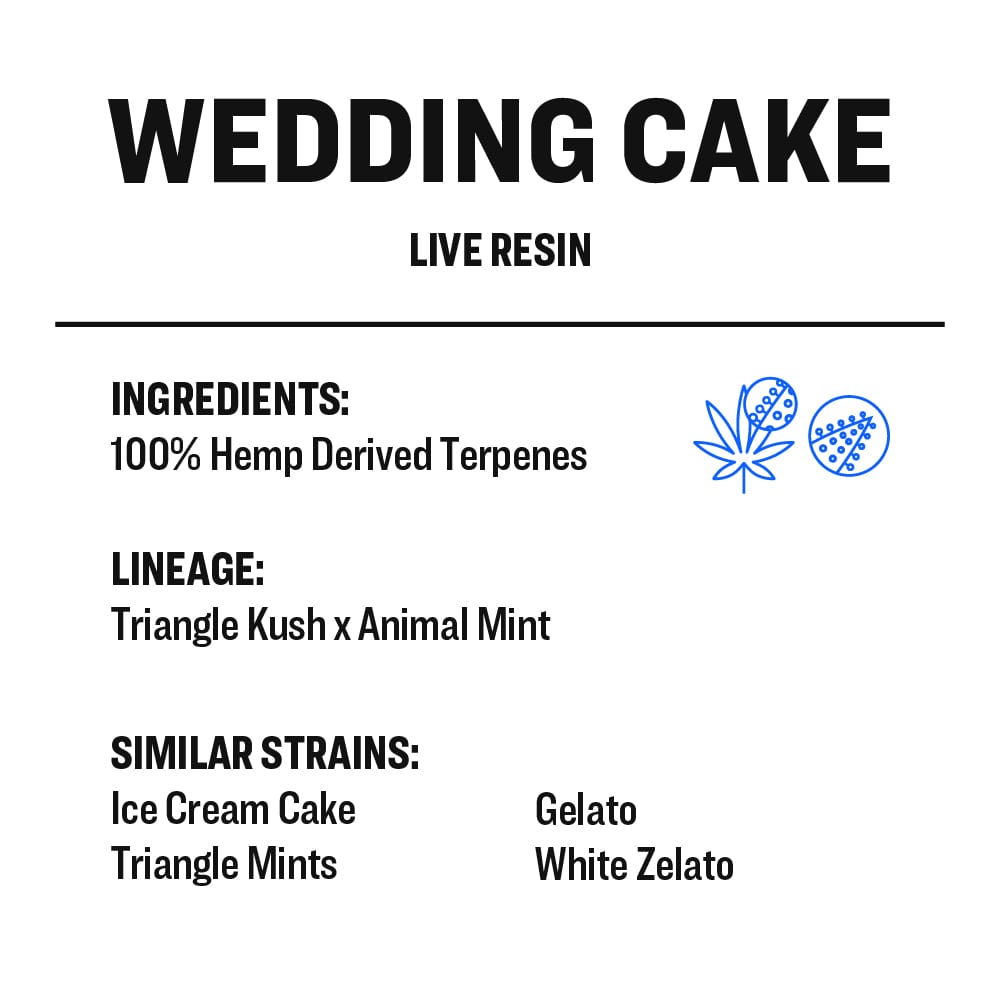 Wedding Cake - Live Resin - Buy Terpenes UK